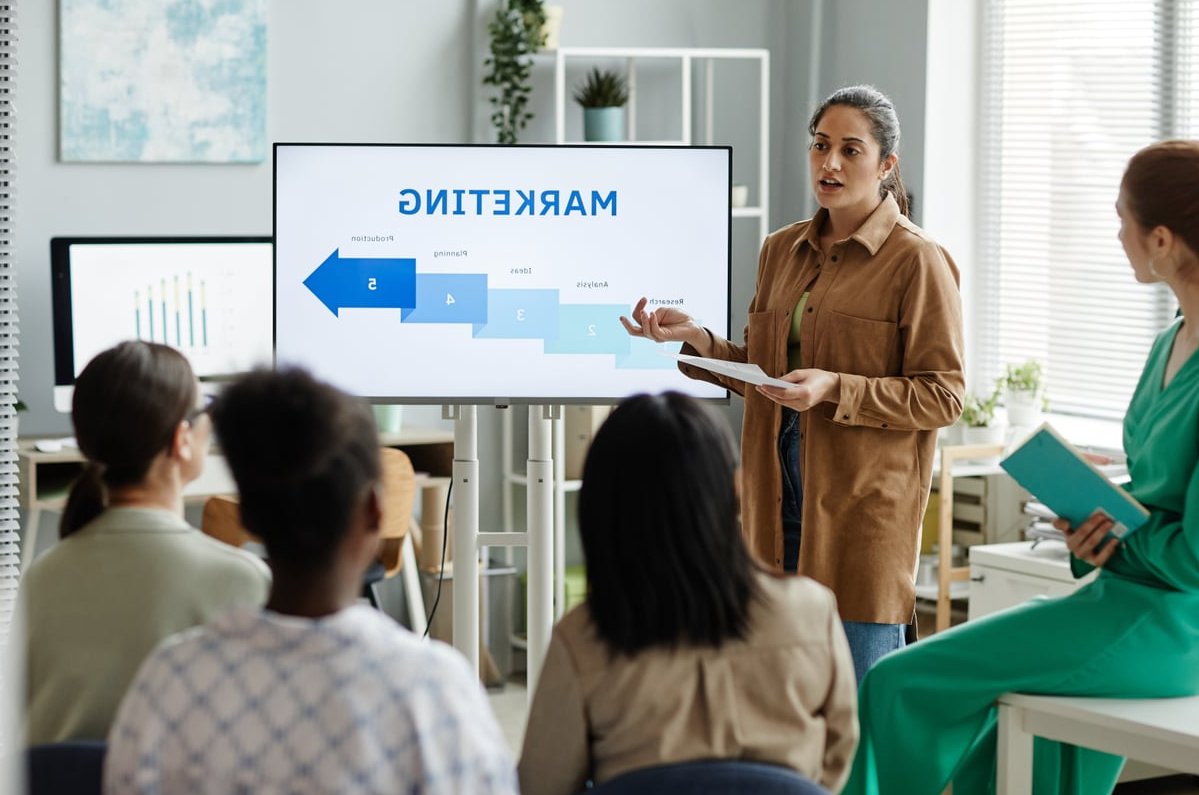 customer profile marketing